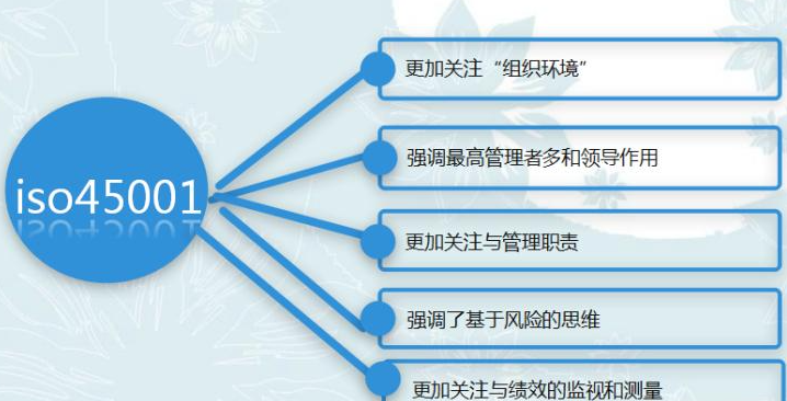 ISO45001将迎首次重大修订：核心变更方向及其时间过渡规划