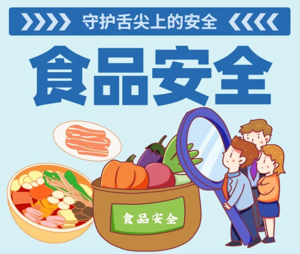 我国食品安全标准体系现状、成效与分析