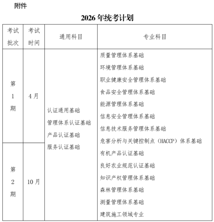 CCAA发布2026年认证人员考试计划，4月和10月各一次
